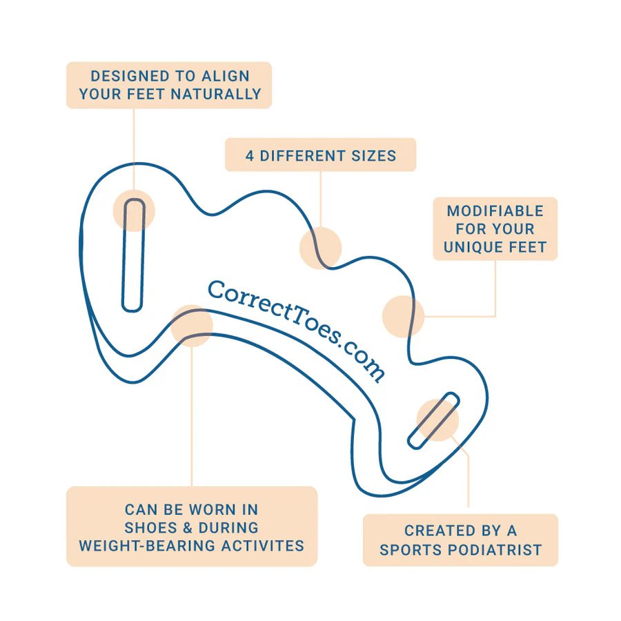 Correct Toes toe spacers infographic