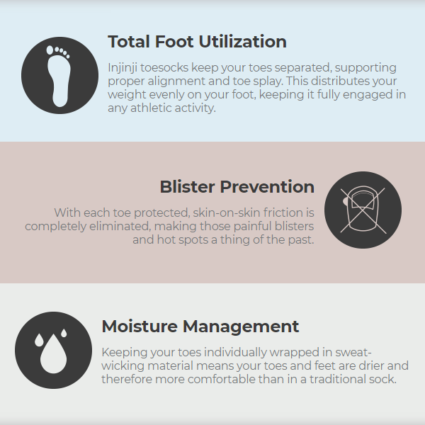 Injinji toe socks features