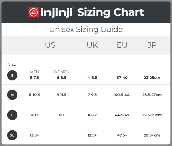Injinji toe socks sizing chart