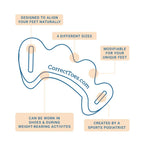 Correct Toes® | Original